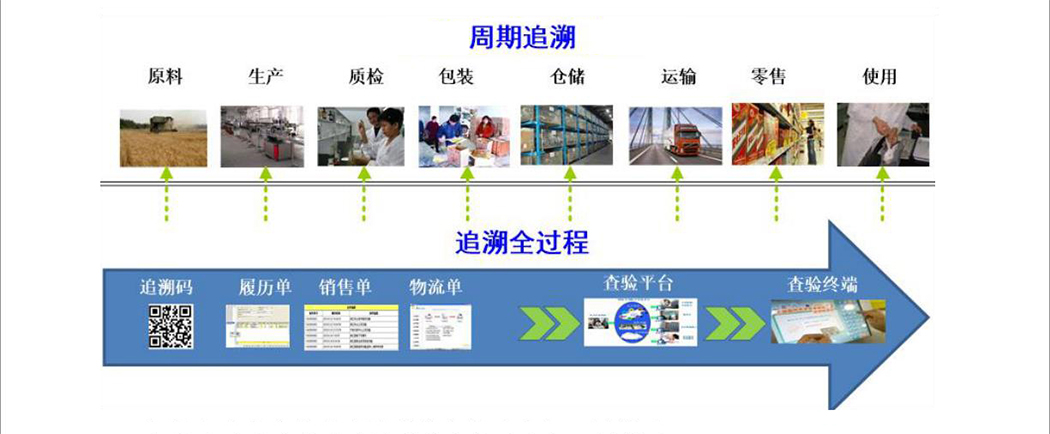 溯源图片.jpg