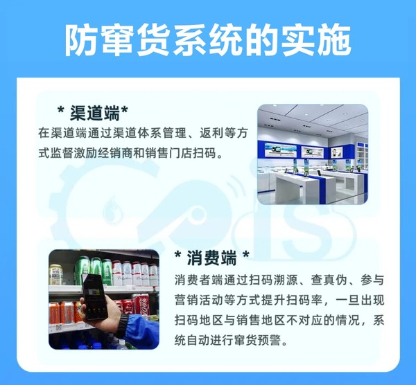 防窜货系统实施1.jpg