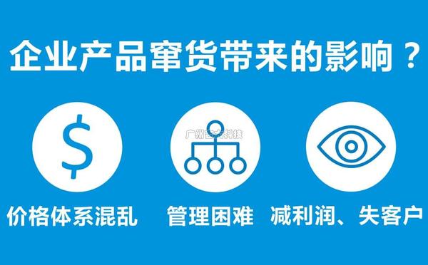 防窜货323-0.jpg